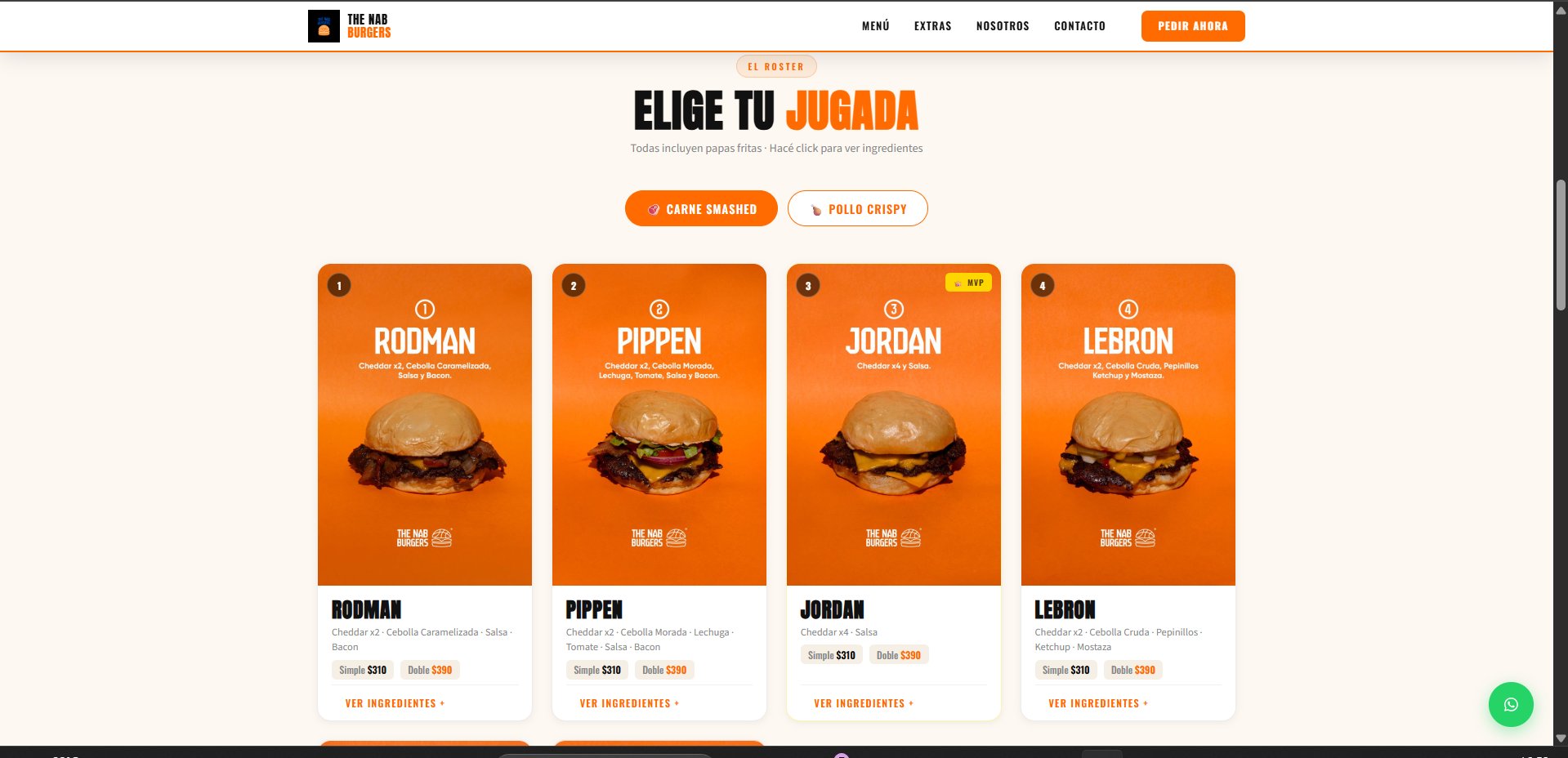 The Nab Burgers – Background jugadores